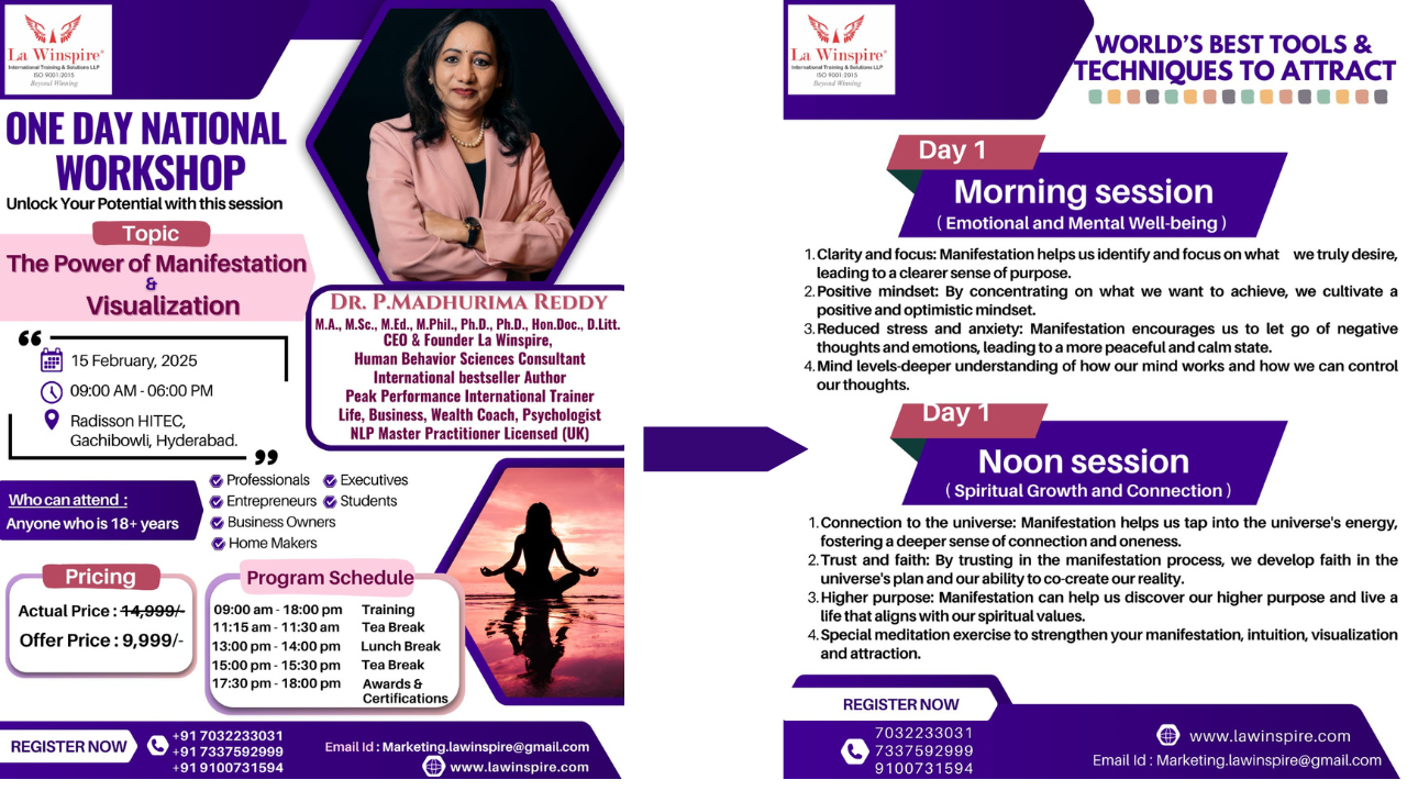 power of manifestation